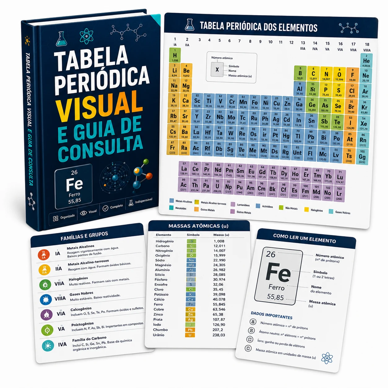Tabela Periódica Visual E Guia De Consulta